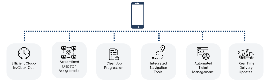 driver app footer